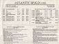 Preview: Flyer 001 von ATLANTIC  – mit Malanleitung - Gießformen nicht lieferbar