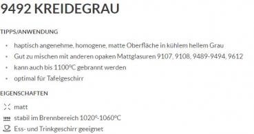 Kreidegrau – matt - 200 ml - von BOTZ