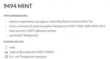 Mint – matt - 200 ml - von BOTZ