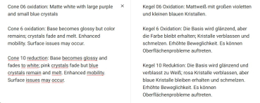CG-1011 – Frosted Berries - MAYCO Jungle Gems ® – Kristallglasur – NONTOXIC – 1.000 bis 1.045 °C - Cone 06 bis Cone 05 – 16oz = 472 ml