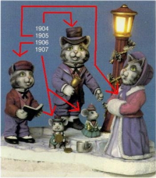 SCIOTO-Gießform - neu – Cat Caroler Boy – Katzenjunge – 16 cm hoch - USA
