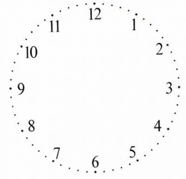 Decal - CLOCK FACE (ROMAN)