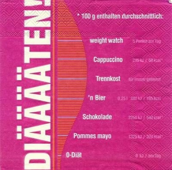 s7992 – Diäten - Servietten - Packung - 20 Stück