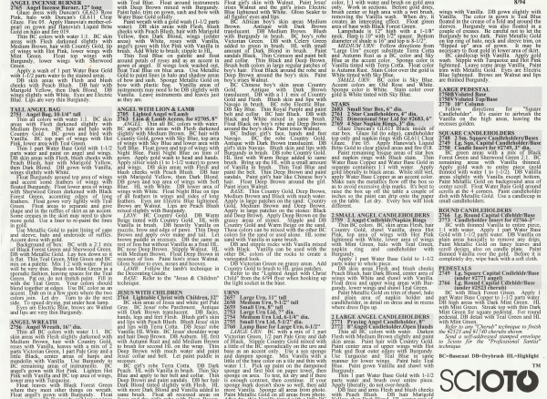 Technique Sheet 25c von SCIOTO –  mit der Lupe sind Details gut zu erkennen – Malanleitung auf Bild 2 – Gießformen lieferbar – bitte Preise anfragen