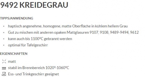 Kreidegrau – matt - 200 ml - von BOTZ