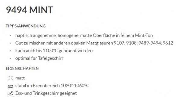 Mint – matt - 200 ml - von BOTZ