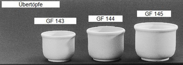 Gießform – neu – Blumentopf / Übertopf – 14,5 cm hoch – 14,5 cm Durchmesser