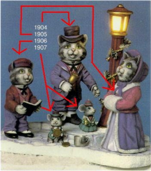 SCIOTO-Gießform - neu – Cat Caroler Boy – Katzenjunge – 16 cm hoch - USA
