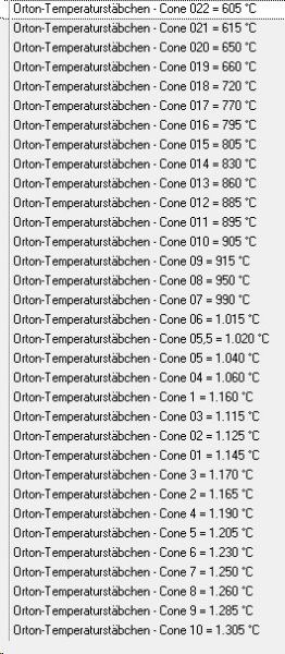 Orton-Temperaturstäbchen - Brennkegel - Cone 08 = 950°C - Stückpreis
