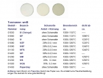 Plastische Tonmasse 9/SF  - weiß - Hubel mit 10 kg